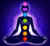 Conférence/Atelier Chakras